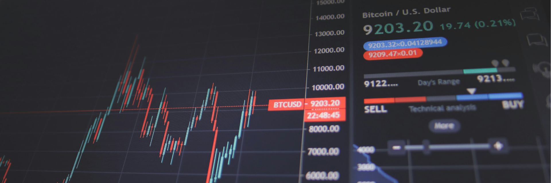 Kaiakomersa - Gain access to our extensive network of investors, financial institutions, and funding partners